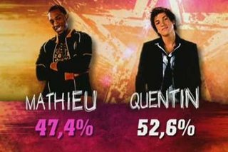 Quentin, vainqueur de la Star Ac 7